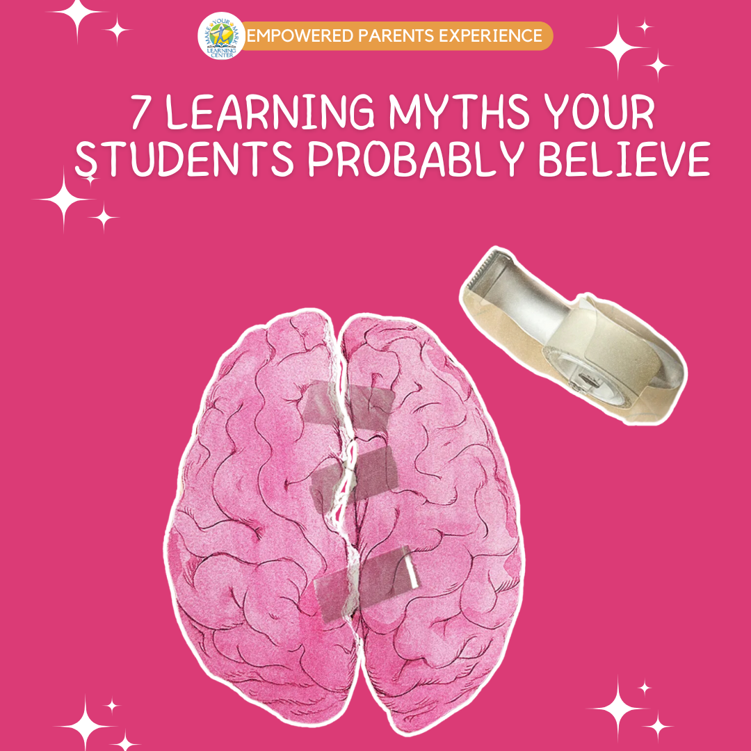 Characteristics of a Learning Disability
